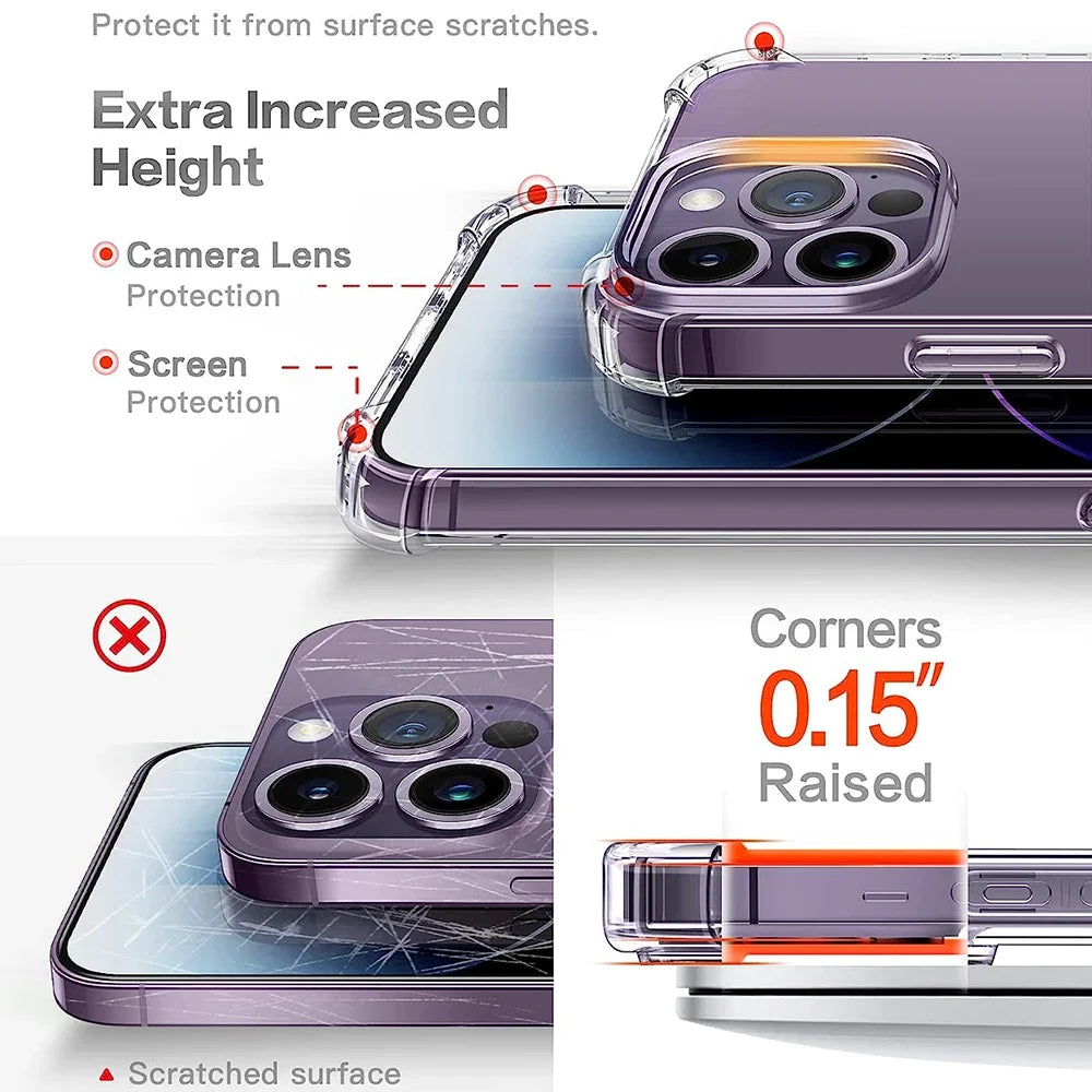 Clear IPHONE Case and Anti-Burst Screen Protector (Transparent Case+Tempered Glass)