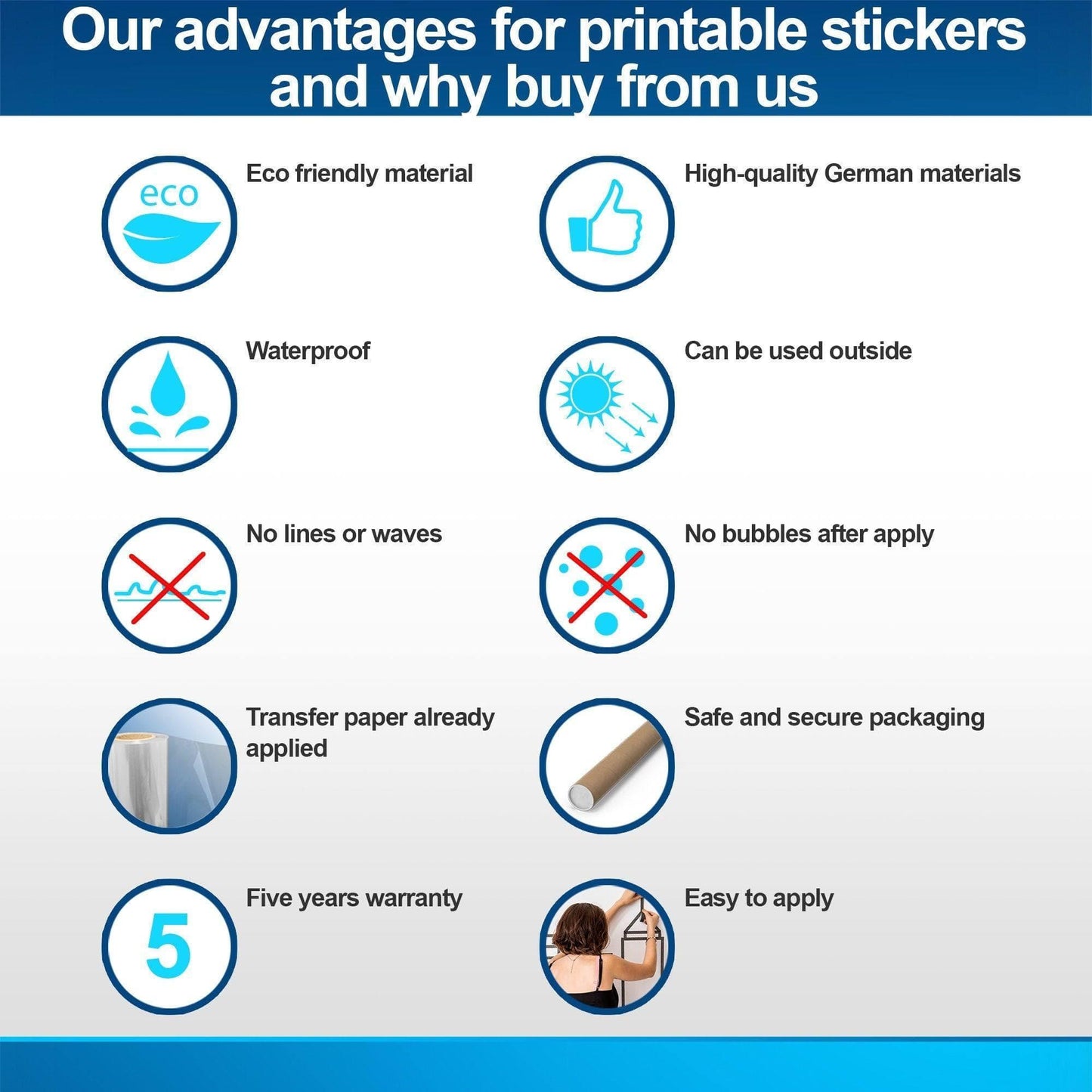 Infographic highlighting advantages of printable stickers: eco-friendly, waterproof, easy application, and quality assurance.