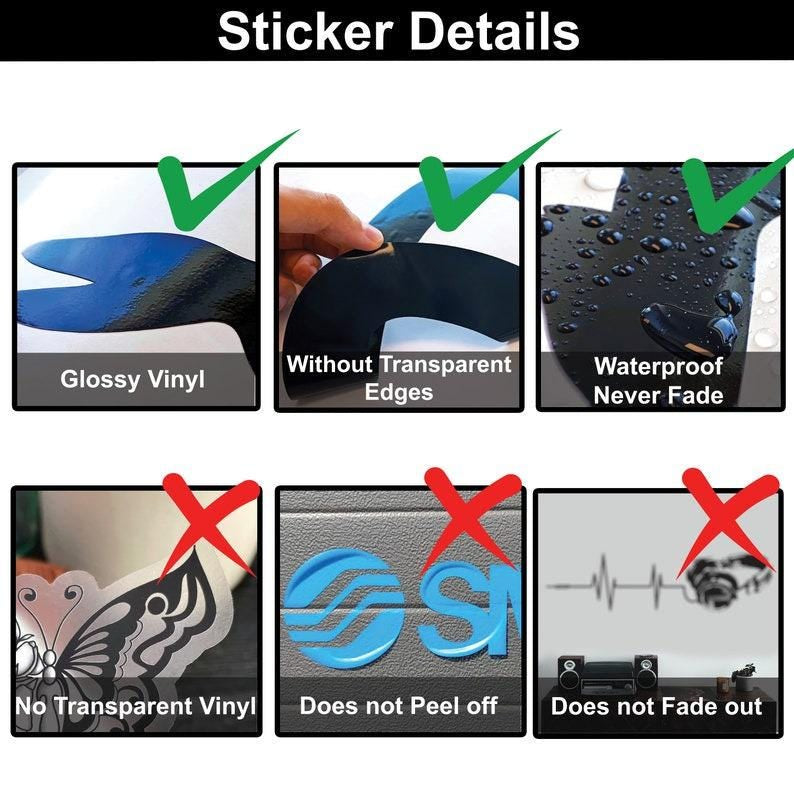 Sticker details showcasing glossy vinyl, waterproof features, and no transparent edges for durability.