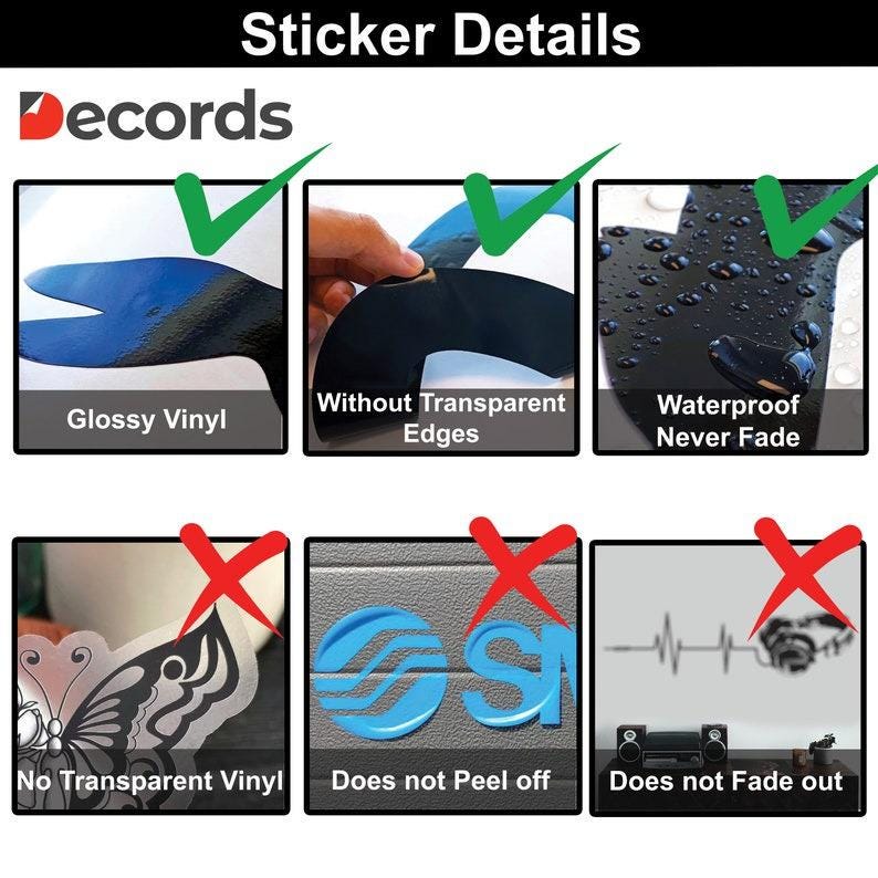Sticker details showcasing glossy vinyl, waterproof features, and non-transparent edges for durable decals.