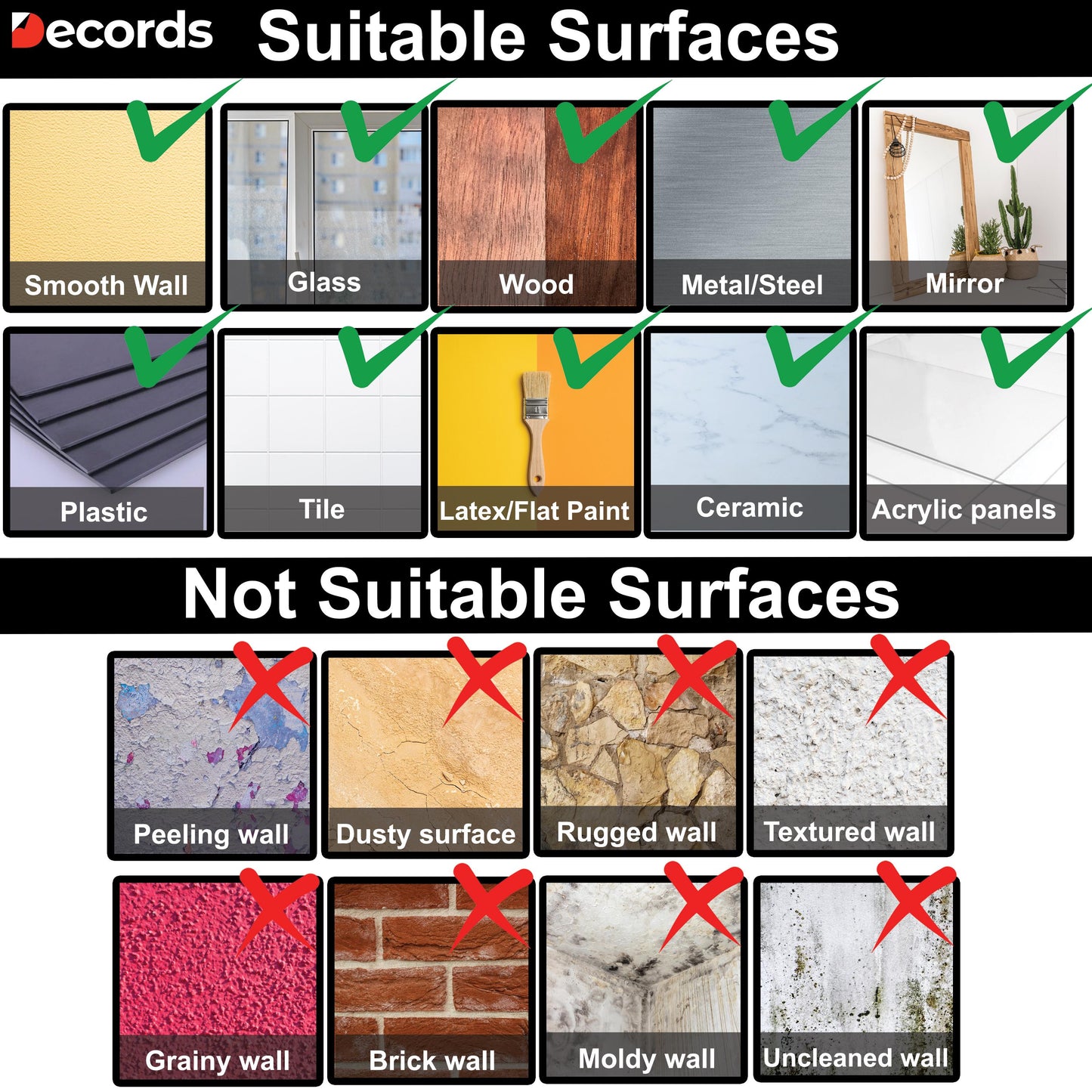 Infographic showing suitable and unsuitable surfaces for wall decals, with checks for smooth surfaces and crosses for damaged ones.