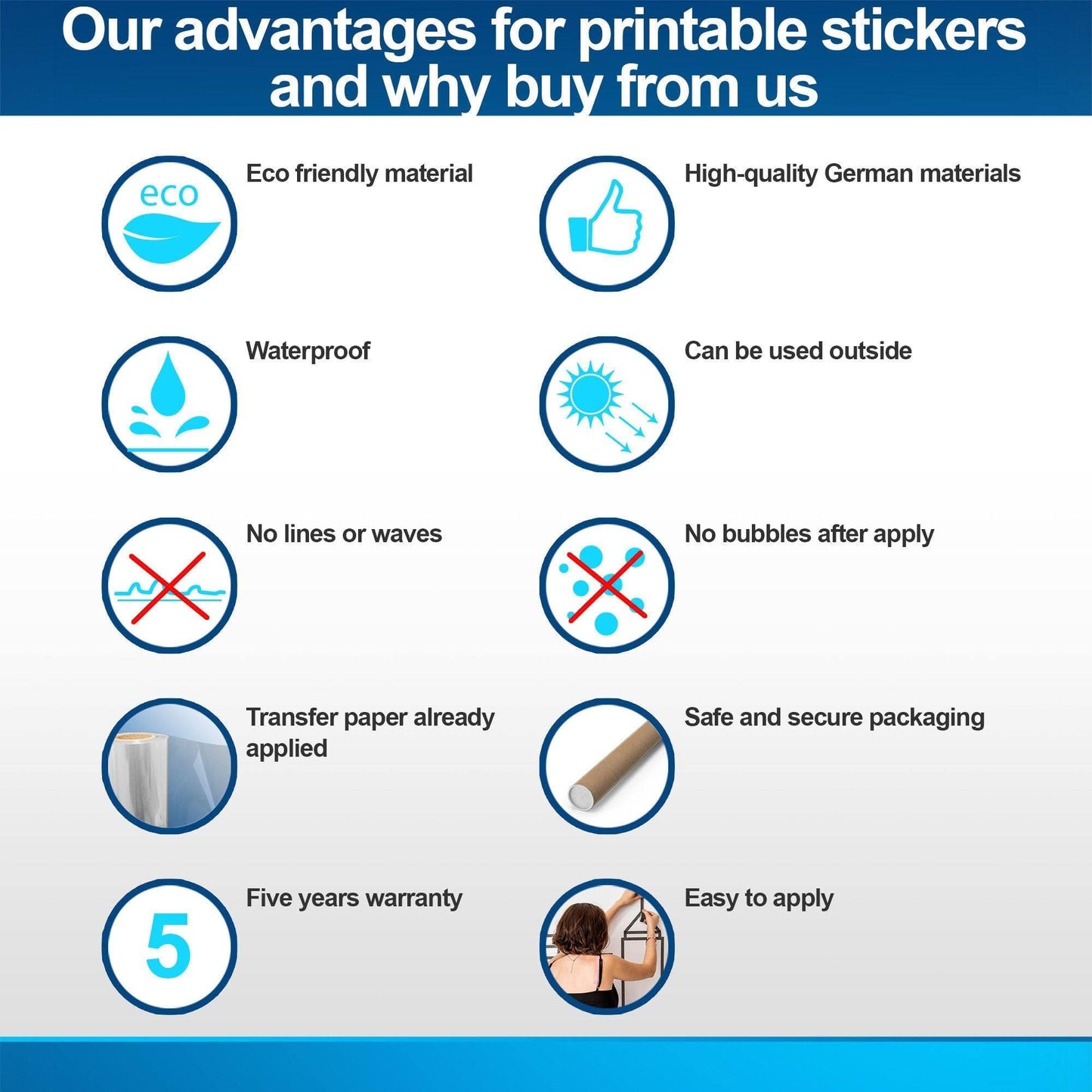 Infographic outlining advantages of printable stickers: eco-friendly, waterproof, easy application, 5-year warranty.