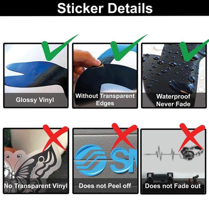 Sticker details showcasing glossy vinyl, waterproof features, and no transparent edges for durability.