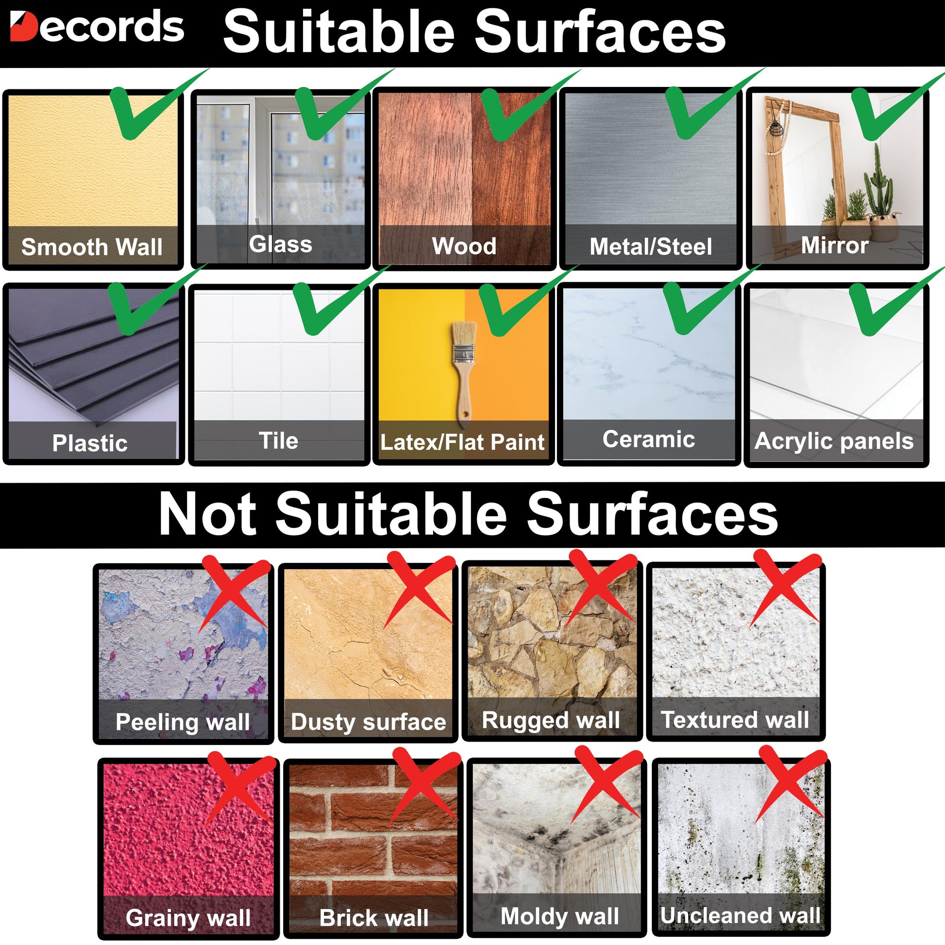 Infographic showing suitable and unsuitable surfaces for wall decals, with checks for smooth surfaces and crosses for damaged ones.